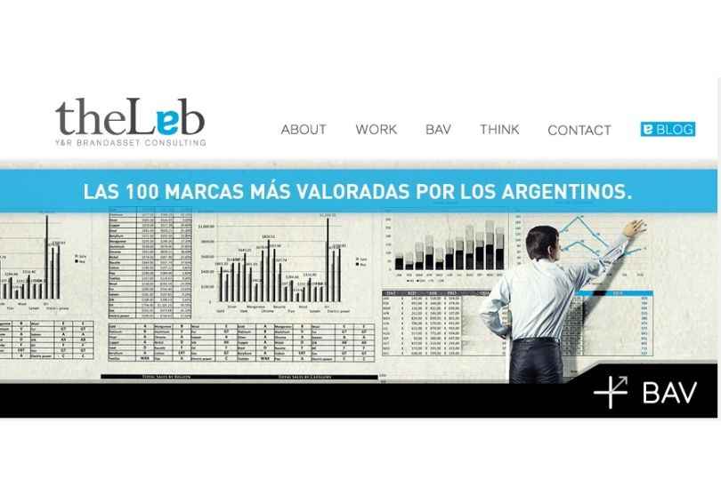 Portada de  Young & Rubicam presenta TheLab Y&R Argentina, su consultora de branding y desarrollo de marcas 