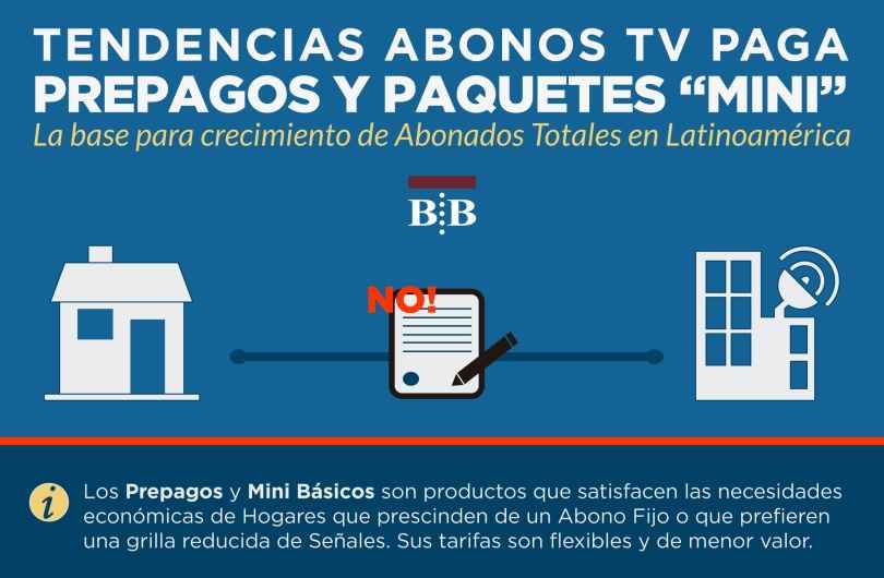 Portada de TV Paga: crecen los paquetes Prepagos y Mini Básicos en Latinoamérica