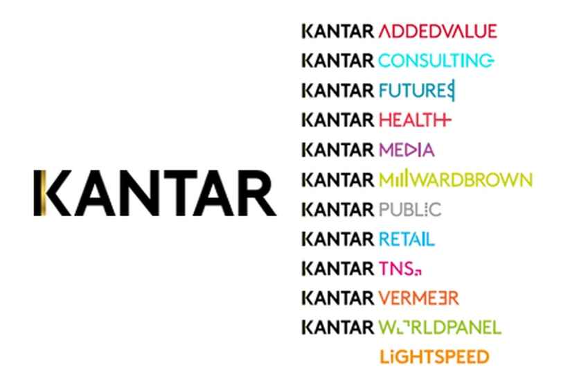 Portada de Kantar revela su nueva imagen corporativa y anuncia el lanzamiento de dos nuevas marcas