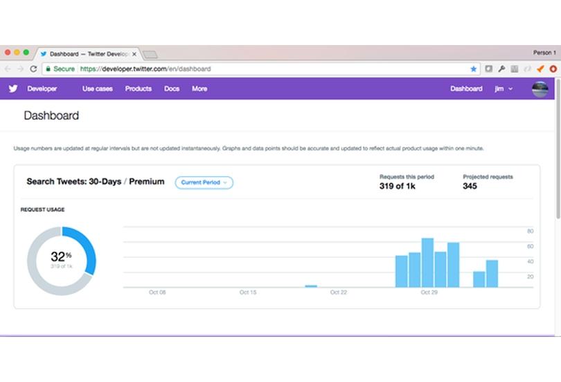 Portada de Twitter presentó las API Premium