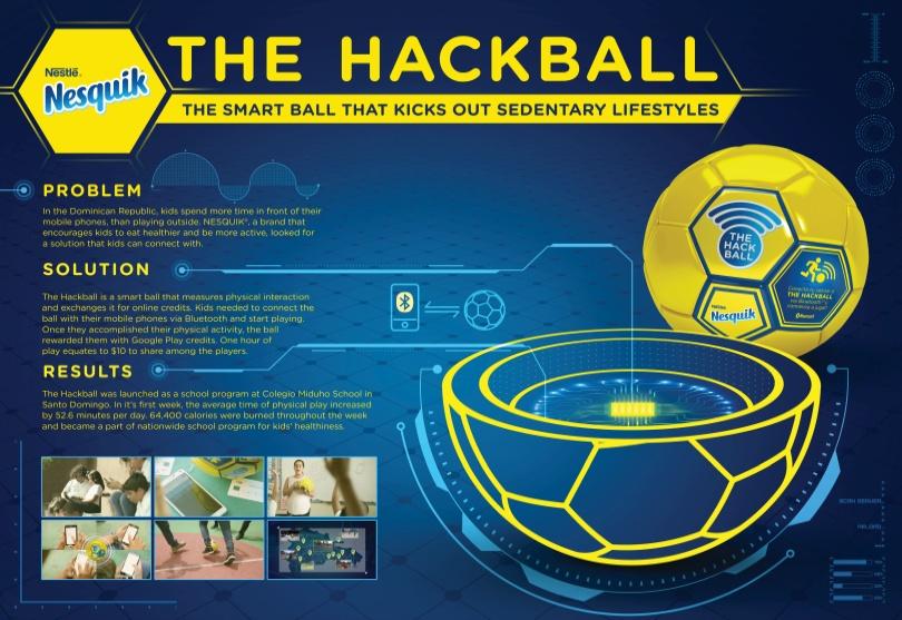 Portada de Hackball, la pelota smart desarrollada por McCann Worldgroup para Nesquik