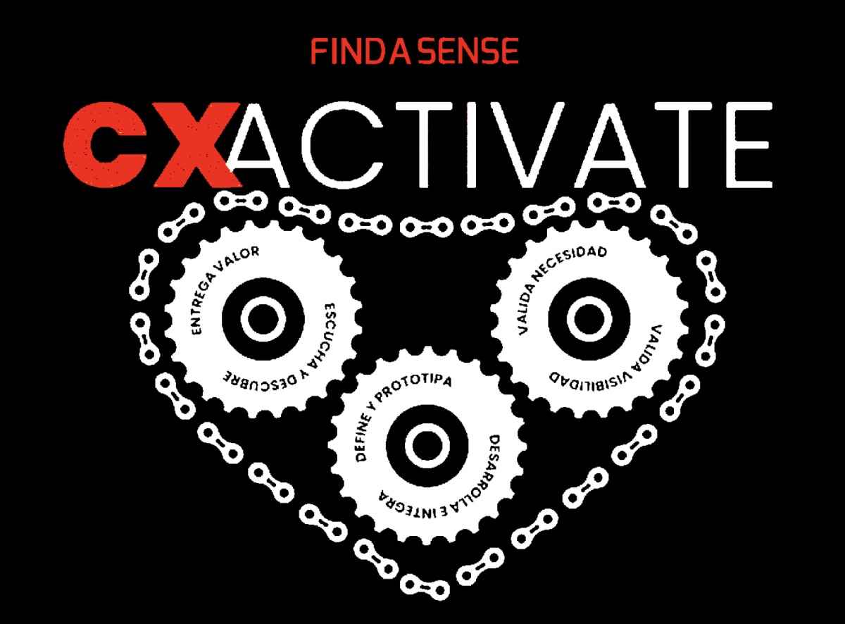Portada de Findasense presenta CX Activate, una estrategia centrada en los clientes